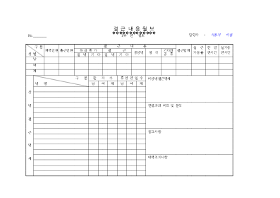 결근내용월보 결근내용월보